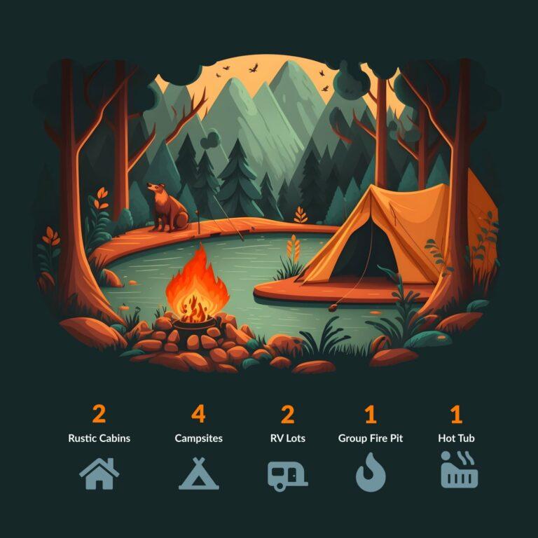 Nature Alive Retreat Camping Website Design 2